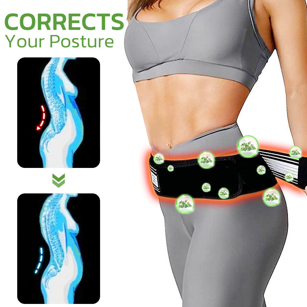 Chiroband | Lower Back Support Belt